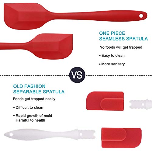 Vicloon Utensilios de Cocina de Silicona,Set de 6 Espátulas Silicona Incluye Hilvanado Cepillo, Espátula,Cuchara, No Tóxico, Antiadherente,Resistente al Calor,Utensilios para Cocina y Horneado (Rojo)