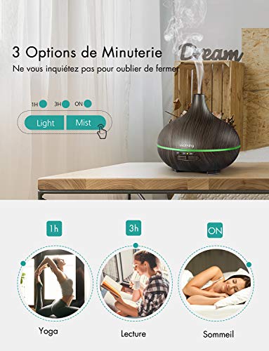 VicTsing 150ml Difusor Aceites Esenciales para Aromaterapia,Diufusor de Aromas Humidificadores de Niebla fría con Apagado Automático sin Agua para Yoga, Oficina, SPA, Dormitorio,Negro