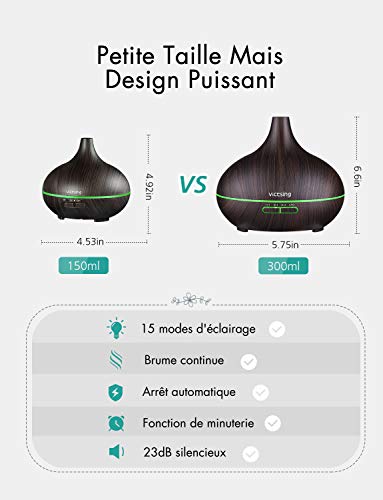 VicTsing 150ml Difusor Aceites Esenciales para Aromaterapia,Diufusor de Aromas Humidificadores de Niebla fría con Apagado Automático sin Agua para Yoga, Oficina, SPA, Dormitorio,Negro