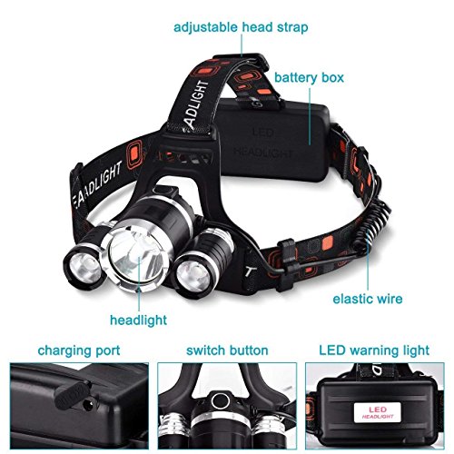 VicTsing Linterna Frontal Recargable LED Alta Potencia 6000 Lúmenes, Linterna Cabeza con 4 Modos, Automomía hasta 8H, Alcance de 500M, Impermeable IPX6 para Casco, Pesca, Bicicleta, Camping y Caza