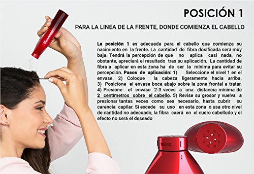 VidalForce Fibras Capilares Y Fijador