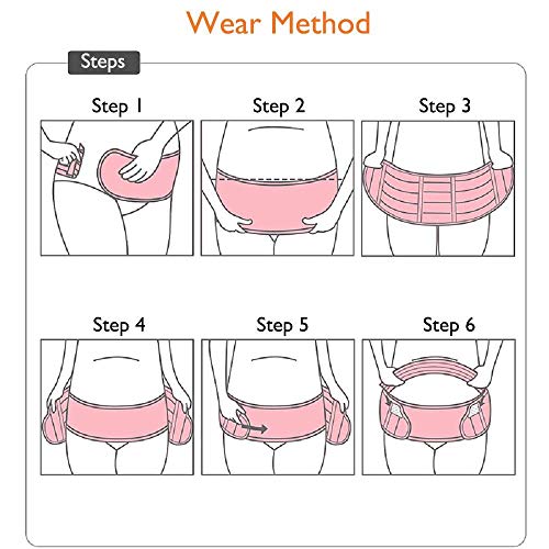 Viedouce Cinturón de Maternidad,Faja de Embarazo/Premamá,Correa Embarazadas,Apoyo Durante Embarazo,Banda Abdomen/Cintura/Espalda/Pélvico/Vientre,Respirable Ajustable Pélvica Faja Soporte Posterior