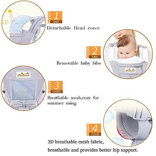 Viedouce Portabebe Ergonómico con Asiento/Puro algodón Ligero y Transpirable/Multiposición:Dorsal, Ventral, Ajustable para Recién Nacidos y Niños Pequeños de 3-48meses (3.5 a 20 Kg)