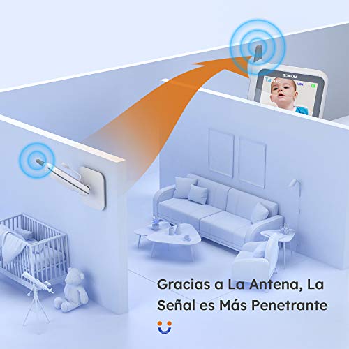 Vigilabebés con Cámara, BOIFUN Bebé Monitor Inalambrico Inteligente con Pantalla LCD de 3.2", Señal Más Fuerte, VOX, Visión Nocturna, Comunicación Bidireccional, Batería de 1150mAh
