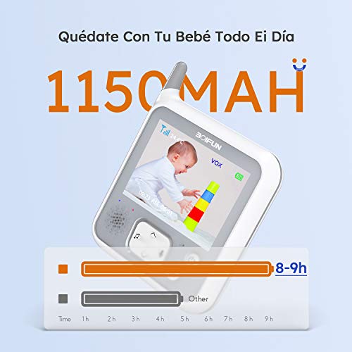 Vigilabebés con Cámara, BOIFUN Bebé Monitor Inalambrico Inteligente con Pantalla LCD de 3.2", Señal Más Fuerte, VOX, Visión Nocturna, Comunicación Bidireccional, Batería de 1150mAh