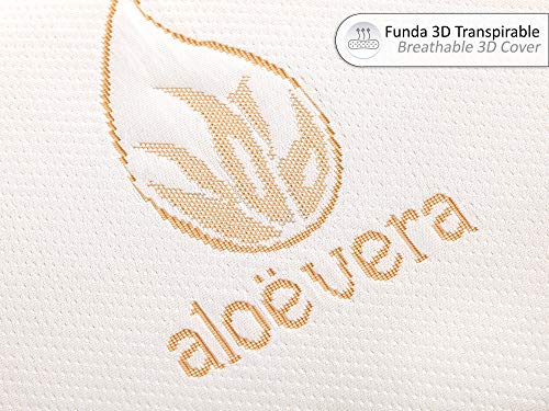 Vipalia Almohada Viscoelástica Compacta. Comoda Transpirable. Exterior Tejido 3D. con Cremallera. Lavable. Firmeza Media. Confortable y Adaptable al Cuello. Calidad. 70 cm