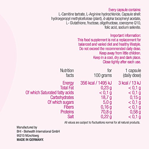 Vital Concept MAMA - para mujeres que quieren hijos. Ayuda para la fertilidad de futuras madres con 400 mcg de ácido fólico, coenzima Q10. Obtener Embarazo Apoyo Multi Vitaminas. 60 cápsulas, 60 días