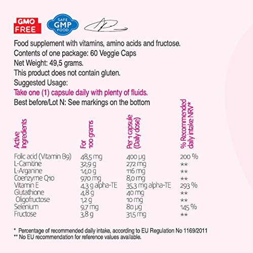 Vital Concept MAMA - para mujeres que quieren hijos. Ayuda para la fertilidad de futuras madres con 400 mcg de ácido fólico, coenzima Q10. Obtener Embarazo Apoyo Multi Vitaminas. 60 cápsulas, 60 días