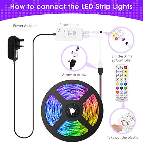 VITCOCO 5M Tira LED Bluetooth, LED Strip 5050 RGB de Impermeable Flexibles Multicolor 300 LEDs Strip Con Mando a Distancia y Adaptador Corriente Para TV/Fiestas