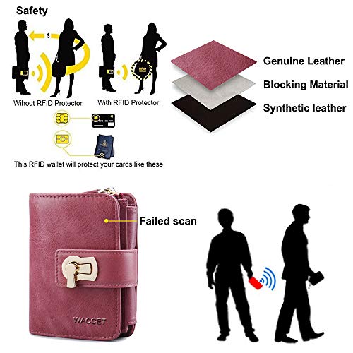 WACCET Carteras Piel Mujer Bloqueo RFID Monedero de Piel con Cremallera, Carteras Mujer con Monedero, Cartera de Cuero de Mujer Pequeño con 12 Tarjetas (Morado)