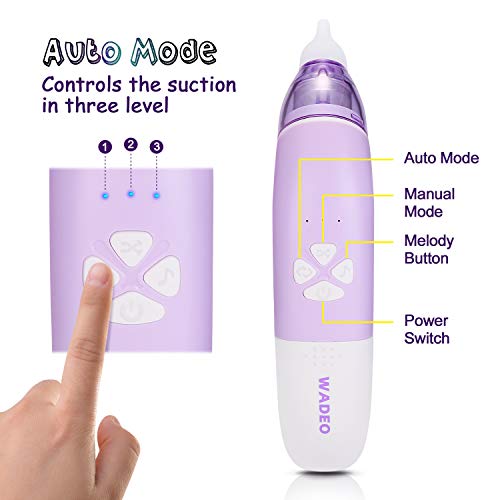 WADEO Aspirador Nasal Bebes Electrico Seguro Limpiar Nariz Bebe Limpiador de Nariz Mocos Eléctrico para Recién Nacidos y Niños