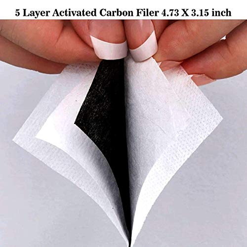 Wash Reusable 5 Layer Activated Carbon (Adults&Kids Size)