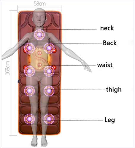 WEIZI Colchón de Masaje de Cuerpo Completo colchoneta de Masaje Shiatsu multifunción con colchoneta de Masaje eléctrica de Calor para Manta de cojín de Silla para calmar el Cuerpo