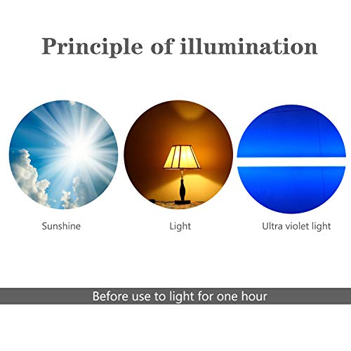 WEKON 72pcs Cuenta de Radio de Bicicleta, Clip Radio de Bicicleta, Perla Luminosa de Rueda, Perla de Radio de Bicicleta Decoración de Rueda de Bicicleta Infantil Fluorescente Accesorio Multicolor