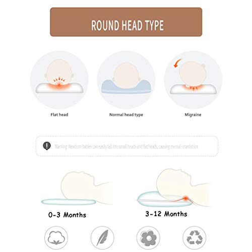 wetry Almohada bebé de animal, previene la plagiocefalia postural, anti cabeza plana, cojín antivuelco, algodón, 3-12 meses