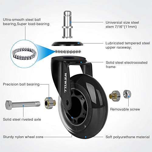 WEWILL Ruedas para Sillas de Oficina 5 PCS 11x22mm Ruedas de Repuesto Caster Silencioso para Cualquier Piso Carga Total 250 kg