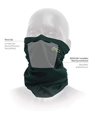 WhitePalm Face Guard Bufanda anticontaminación, Unisex Adulto, Gris, On Size Fits All