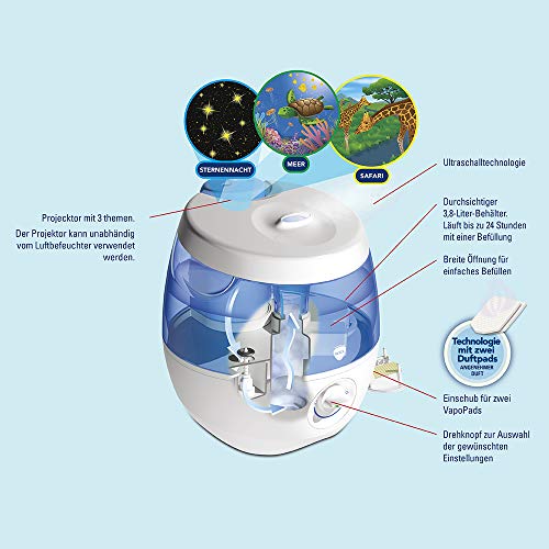 Wick wul575e sweetdreams 2 en 1 – Humidificador por ultrasonido con proyección de luz