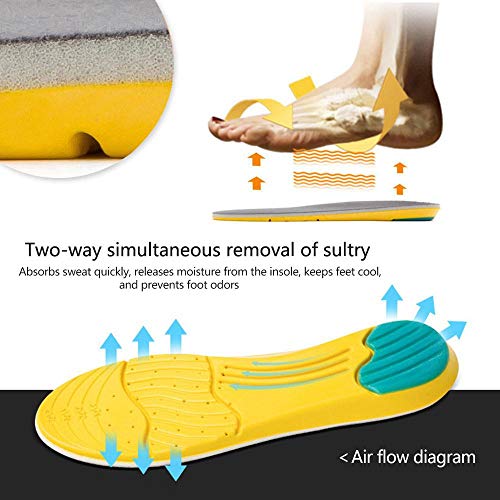 Womdee Plantillas Memory Foam Confort, Plantillas OrtopéDicas para Hombre Y Mujer,Plantillas Deportivas Hombre Gel,Senderismo,Reducir El Dolor De Pie,TamañO Cortable 35-45