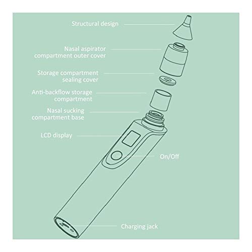 WULE-RYP Aspirador Nasal eléctrico Aspirador Nasal del bebé recién Nacido del bebé de la Nariz Limpiador removedor de la espinilla for Adultos Instrumento de la Belleza (Color : Silver)