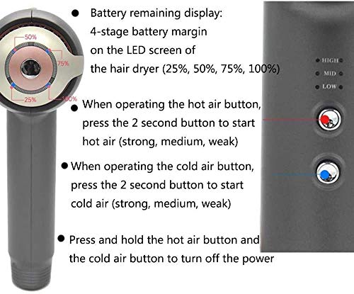 WZLJW Secador de Pelo, secador de Pelo portátil inalámbrico Recargable con secador del Soplo Caliente y frío Viento de bajo Ruido con boquillas de hogar del Recorrido ggsm