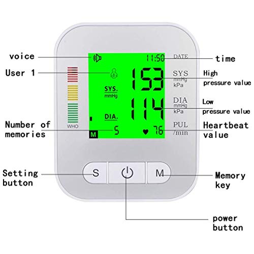XIN Tensiómetro de Brazo Blood Pressure Monitor Digital BP Manguito máquina Inteligente Medida de Salud esfigmomanómetro for el hogar y Médica (Size : Voice Prompt)