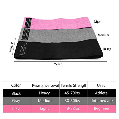 Xnuoyo Bandas de Resistencia Elasticas Fitness, Bandas de Ejercicio de Tela Premium con Diseño Antideslizante, 3 Niveles Diferentes Bandas de para piernas y glúteos(Rosa + Negro + Gris)