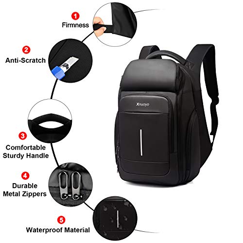 Xnuoyo TSA Mochila para Portátil, 15.6 Pulgada Mochila para Computadora Hidrófugo Mochila Escolar con Bolsa Termostática y Bolsillos RFID Mochila Antirrobo para Escuela/Negocios/Hombres/Mujeres