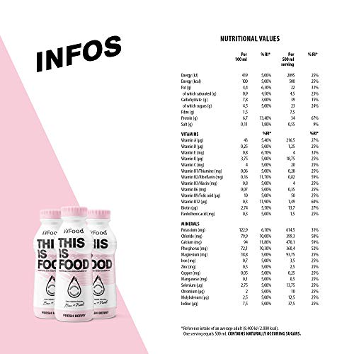 YFood Berry | Batido Sustitutivo | Sustitutivo de comida sin lactosa ni gluten | 33g de proteínas, 26 vitaminas y minerales | 25% de las calorías diarias requeridas | 12 x 500 ml (1kcal/ml)
