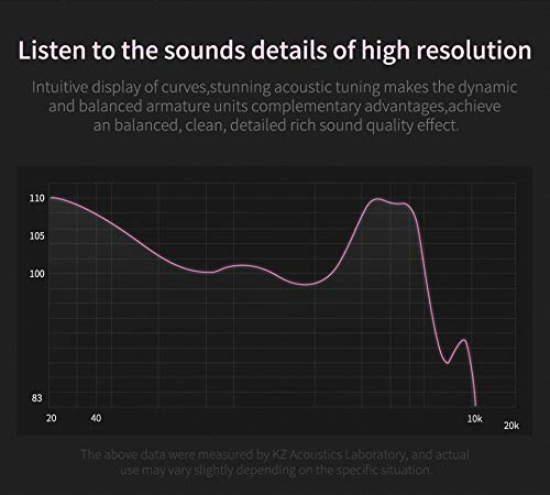 Yinyoo KZ ZSN Auriculares en el Monitor del oído Conductores híbridos Armadura balanceada + Auriculares KZ dinámicos en el Auricular (Cian sin micrófono)