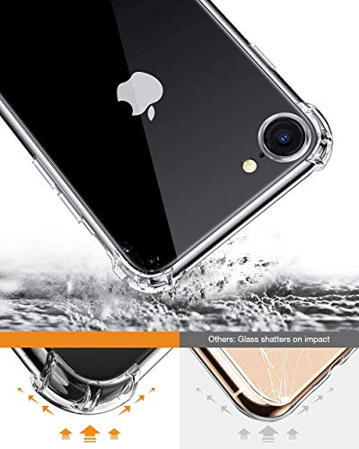 YUSSHENG Fundas iPhone 8,Funda iPhone 7,Carcasa Protectora Antigolpes Transparente con Parachoques de TPU Suave [Slim Delgada] Anti-Choques Compatible para iPhone SE/7/8 4.7” - Transparente