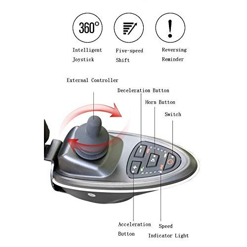 YXB Silla de Ruedas eléctrica en casa para Ancianos Inteligente automática Plegable Ligera pequeña Silla de Ruedas eléctrica portátil GH