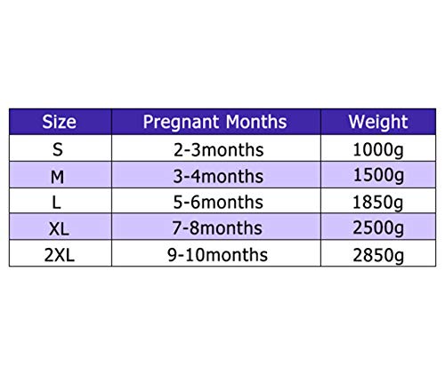 YZZ Tres En Uno De Silicona Falso Vientre Actor Realizando Falsos Accesorios De Rendimiento del Embarazo,Threeinone,S