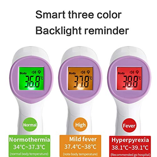 ZABERT Cuerpo Frente Oído Herramienta De Detección De Temperatura Corporal, Sin Contacto Infrarrojo_Digital_termómetro para Adulto Niño Bebé Ancianos