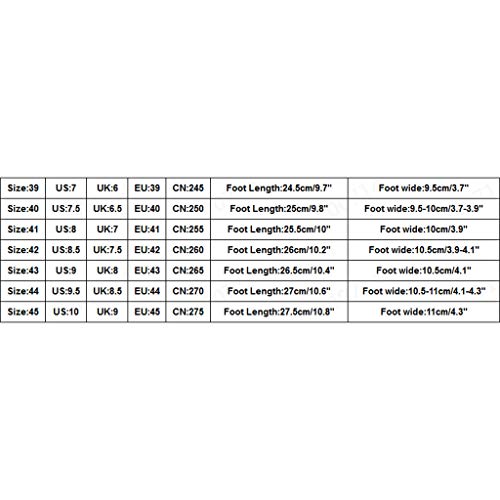 Zapatos de Seguridad para Hombre con Puntera de Acero Zapatillas de Seguridad Trabajo Calzado de Industrial y Deportiva Ligeros Comodos Transpirable Antideslizante(Azul,39)