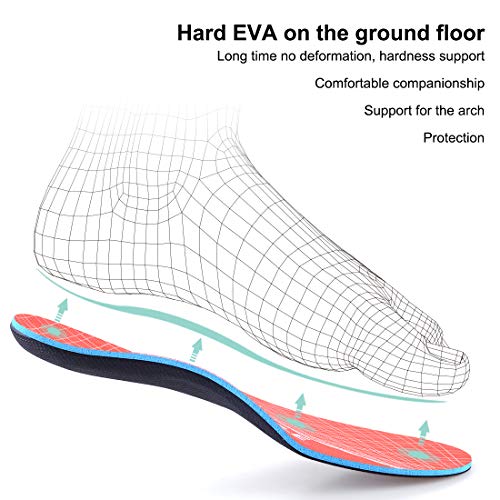 Zapatos Plantillas-Mujer-Hombre-arco-soporte Ortopédicas Plantillas Alivio del dolor en el pie para la fascitis plantar, pie plano, espolones en el talón (38-39 EU (250mm), Orange-V125)