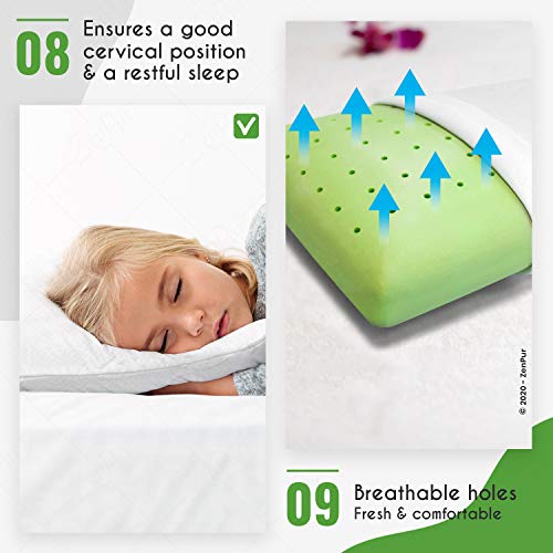 ZenPur Almohada 70 x 35 cm Cervical Viscoelástica Bambú Orgánico – Almohada Ortopédica Hipoalérgenica Firmeza Media - Almohada Anti Ácaros con Funda de Bambú