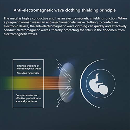 ZHANGY Guantes Protectores de radiación electromagnética de Fibra de Plata, Bloqueo de EMF, Guantes Conductores estériles, Cubierta de Mano,M
