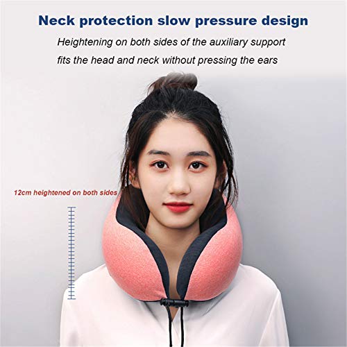 ZHANGZHIYUA Almohada De Viaje, Almohada De Espuma Viscoelástica para El Cuello Y La Cabeza, Kit De Viaje En Avión con Máscaras para Los Ojos Contorneadas En 3D, Tapones para Los Oídos Y Bolsa, Rojo