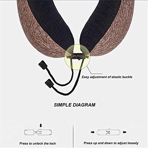 ZHANGZHIYUA Almohada De Viaje, Almohada De Espuma Viscoelástica para El Cuello Y La Cabeza, Kit De Viaje En Avión con Máscaras para Los Ojos Contorneadas En 3D, Tapones para Los Oídos Y Bolsa, Rojo