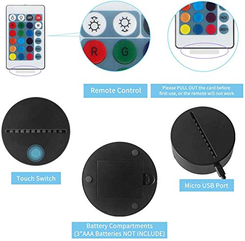 ZHICH Estrella Wars 3D LED Luz De La Noche, Luz De La Noche 3D, 5 La Forma Y 16 Que Cambia con La Distancia para El Hogar Decoración Niños Y Star Wars Fans (5 Paquetes),A