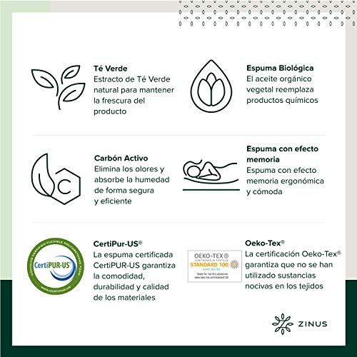 Zinus Colchón de Espuma viscoelástica con efecto memoria y capa Green Tea de 150x200x20cm, Certificación OEKO-TEX®