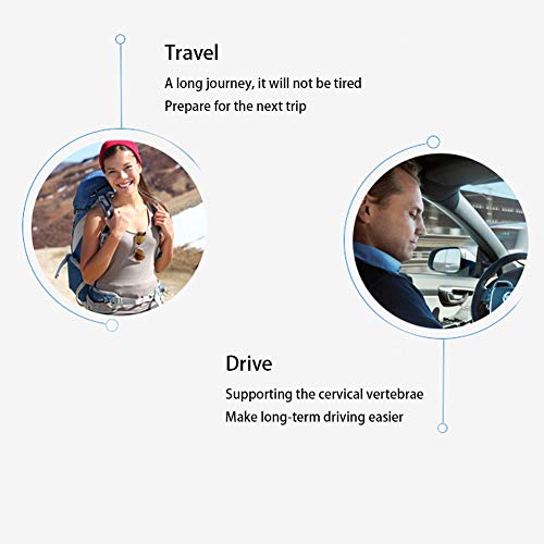 ZLofe Almohada de Viaje