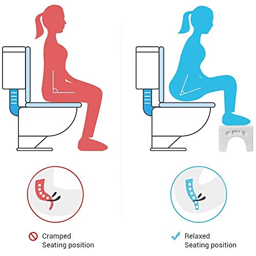 ZPZP Taburete para Inodoro Plegable,Taburete De Baño Plegable para Ponerse En Cuclillas En El Inodoro, Antideslizante Anti Constipación Curar Squat Hemorroides