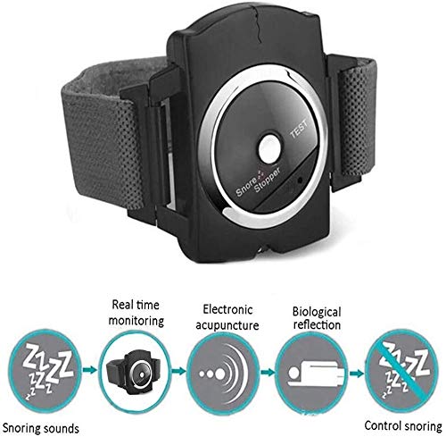 ZT Conexión del sueño Anti-ronquidos Pulsera, Infrarrojos Inteligente ronquido tapón ronquidos Ayudar a la solución Natural for facilitar la respiración for Hombres y Mujeres (Size : 1pcs)