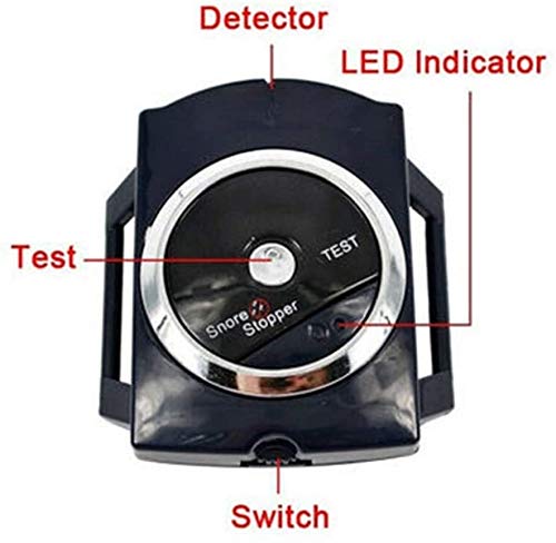 ZT Dispositivo Anti ronquido Muñequera, Infrarrojos biosensor Inteligentes Anti tapón ronquidos Ayuda Ray Detecta contra Reloj Dormir for Hombres y Mujeres (Size : 3PCS)