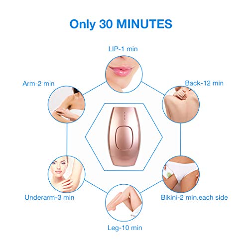 Zzxxo Depiladoradeluzpulsada,Mujer Depilacion Permanente Láser 600,000 Pulsaciones,para CuerpoCara y,Axilas con,Mujer y Hombre,Rosado