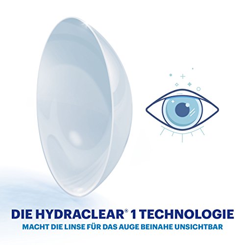 1-DAY ACUVUE® TruEye® - Lentillas diarias - protección UV - 180 lentes