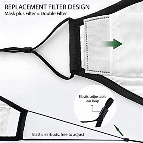100 unidades PM2.5 Filtros de carbón activado 5 capas reemplazables de papel de filtro antiniebla