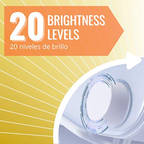 10000 Lux LED Luz Lámpara con Temporizador, 20 Niveles de Brillo libres de UV, Adaptador y Soporte Plegable Incluido, Lámpara de la Luz del Sol para el Invierno - Lichtopia Lite